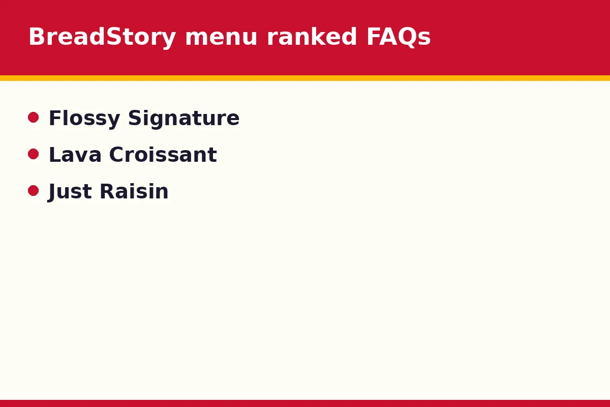 BreadStory menu ranked FAQs