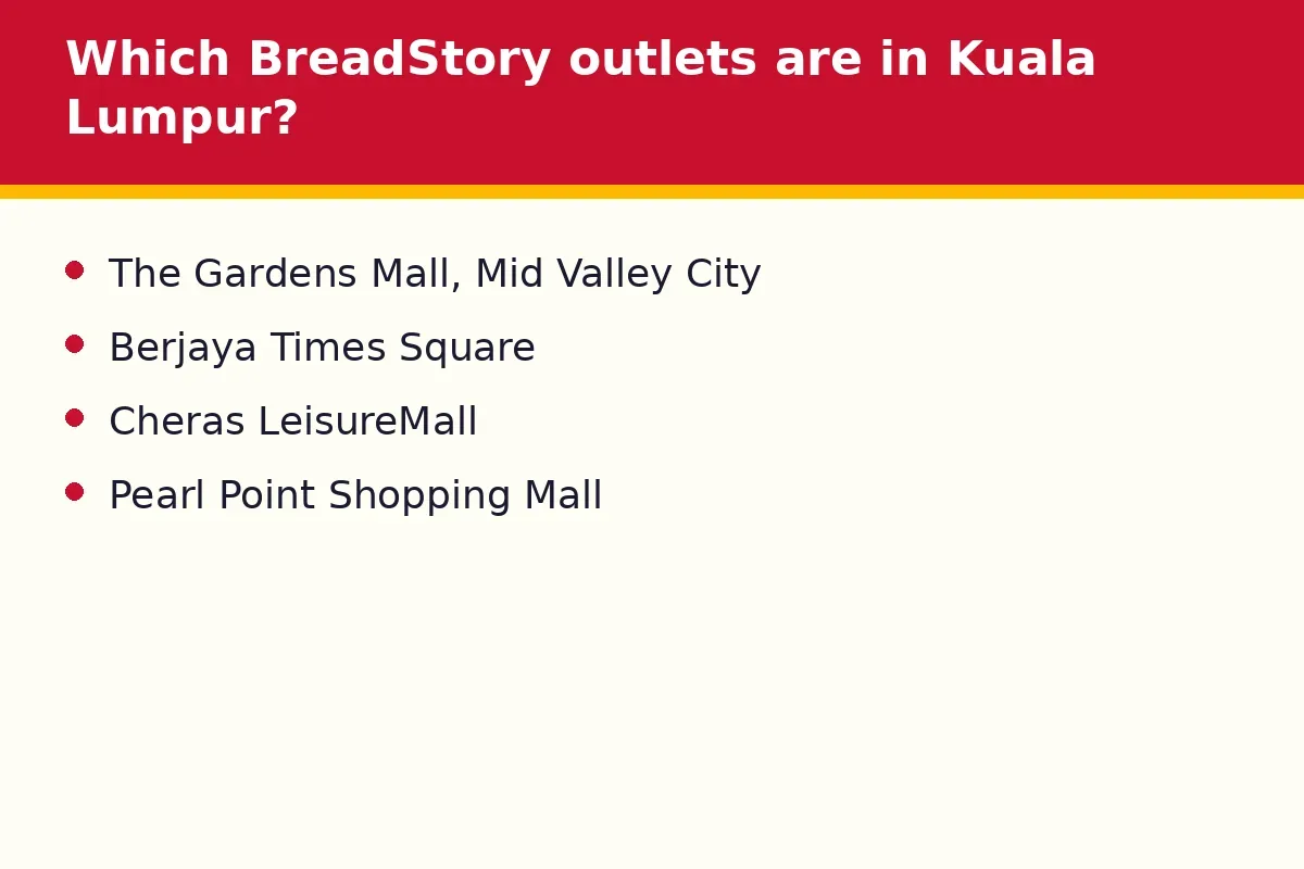 Which BreadStory outlets are in Kuala Lumpur?