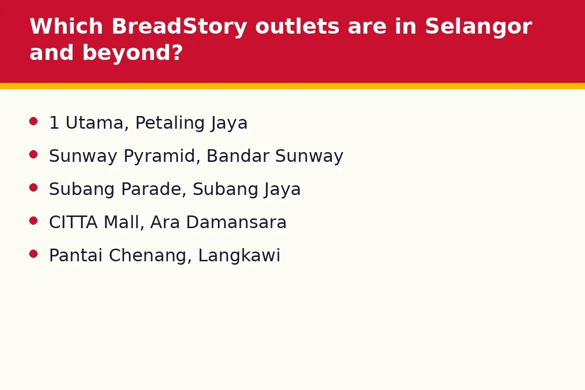 Which BreadStory outlets are in Selangor and beyond?