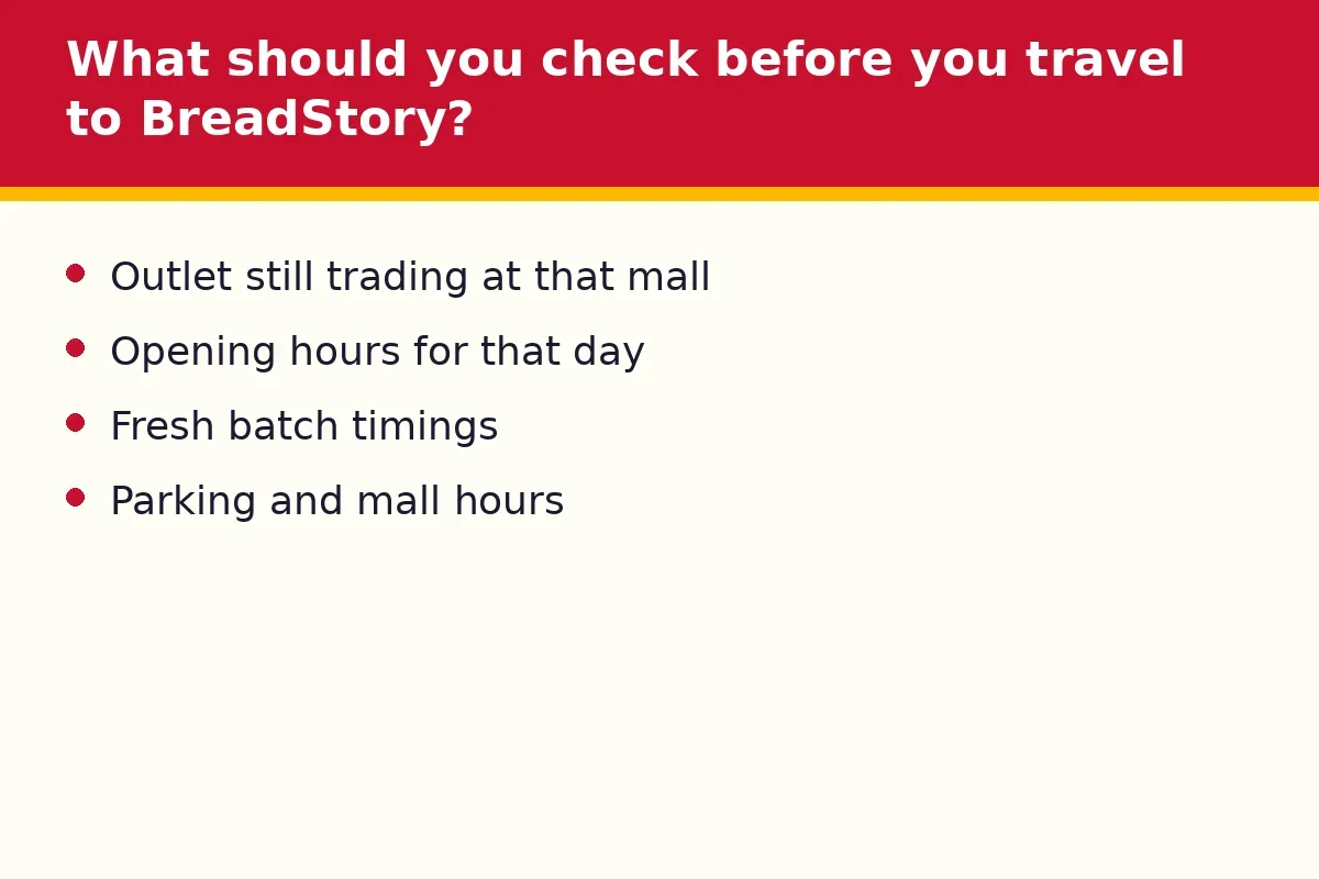 What should you check before you travel to BreadStory?