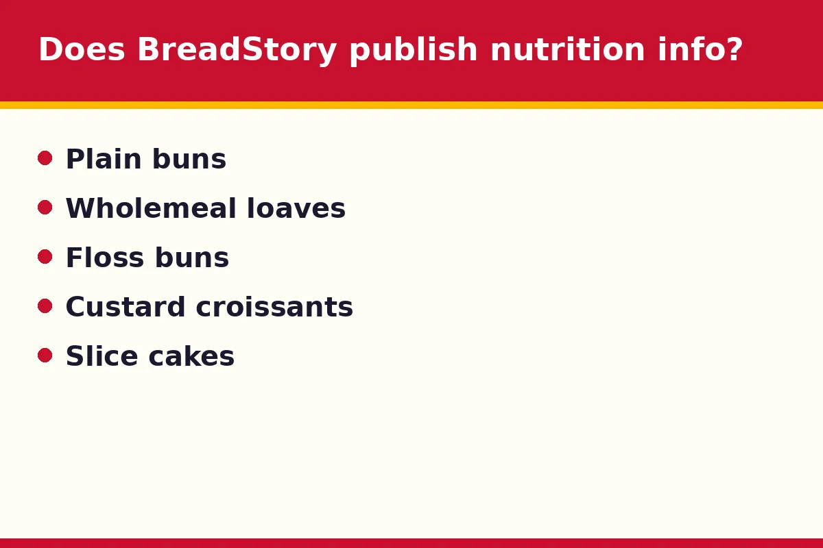 Does BreadStory publish nutrition info?