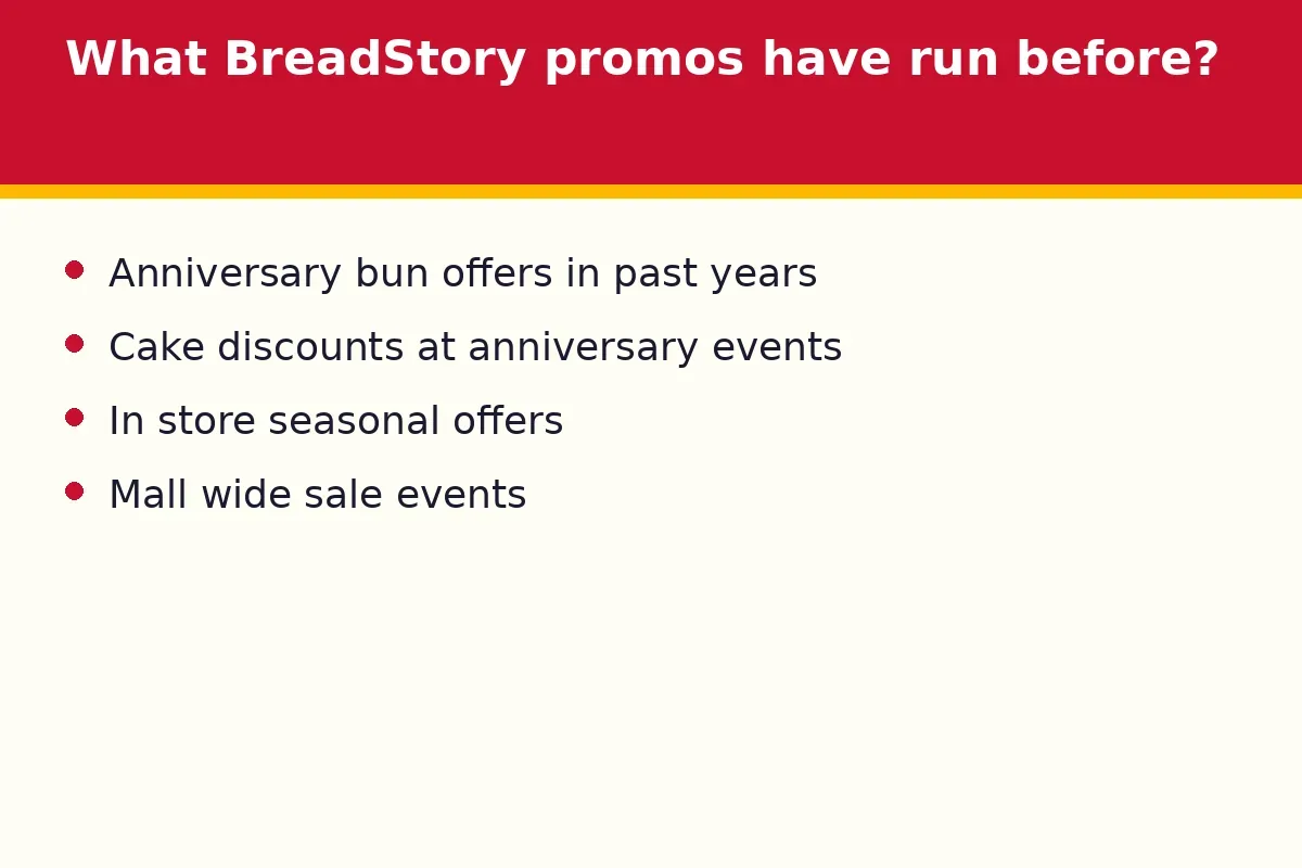 What BreadStory promos have run before?