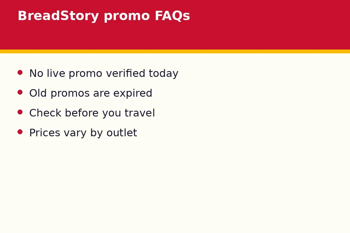 BreadStory promo FAQs