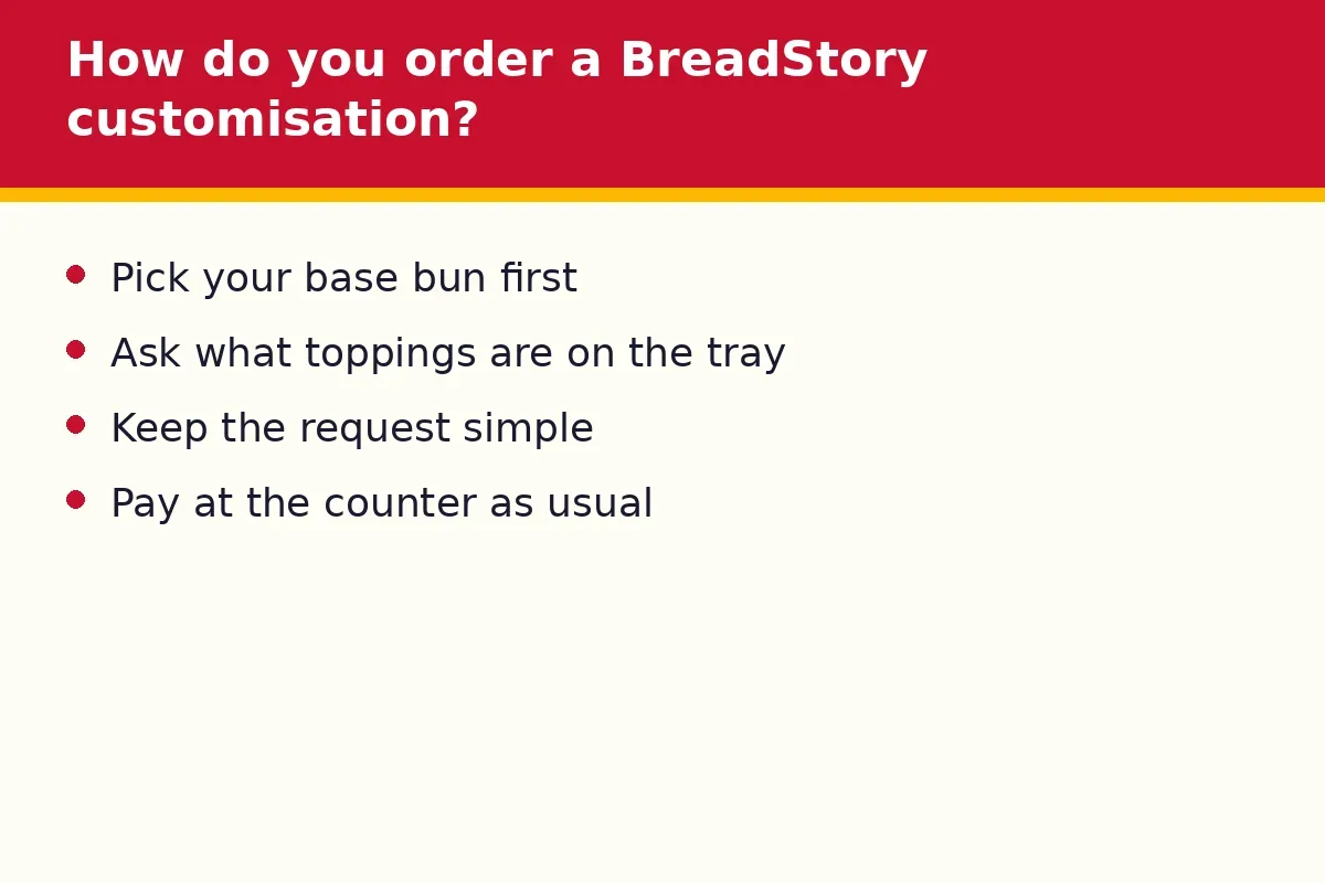 How do you order a BreadStory customisation?