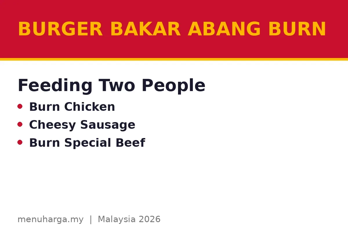 What is the cheapest way to feed two people?
