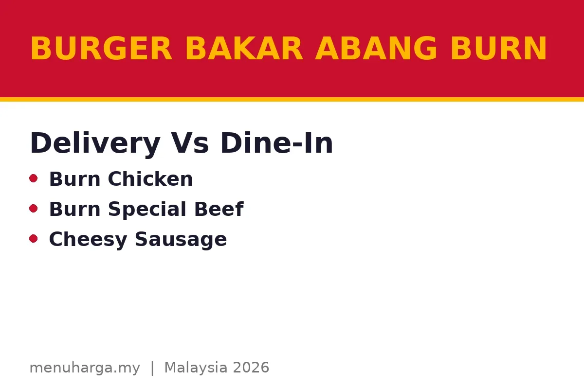 Is delivery more expensive than dine-in?