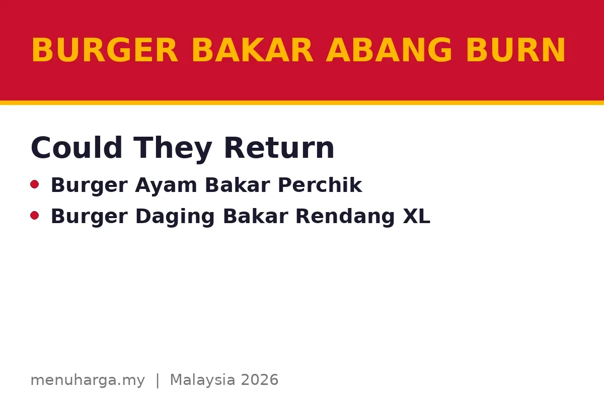 Could the Perchik or Rendang XL come back?