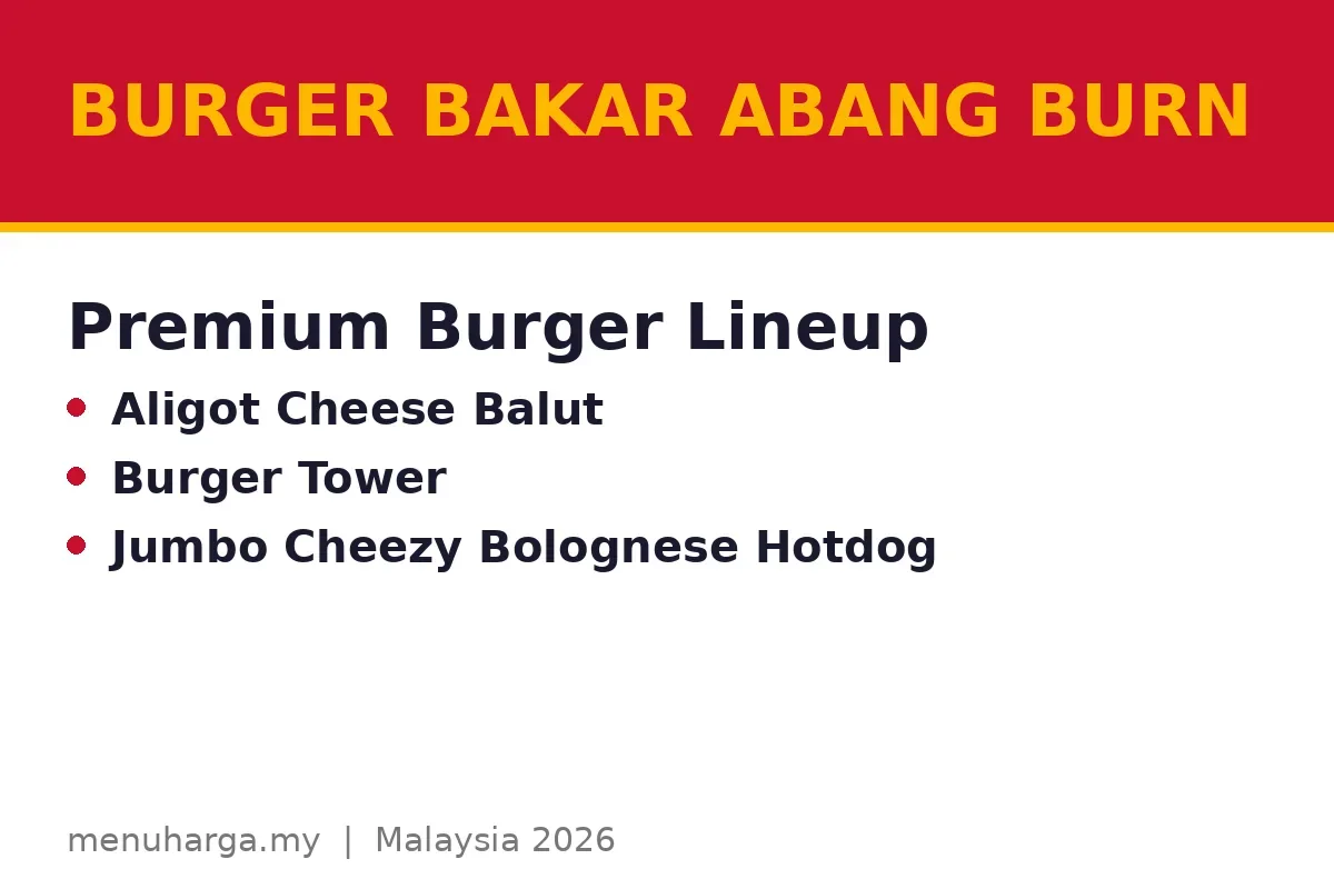 What are the premium burgers?