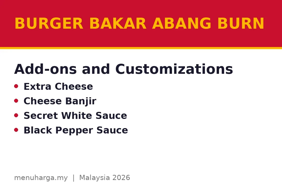 What add-ons and customizations are available?