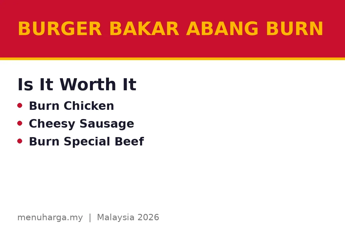 Is Burger Bakar Abang Burn worth it in 2026?