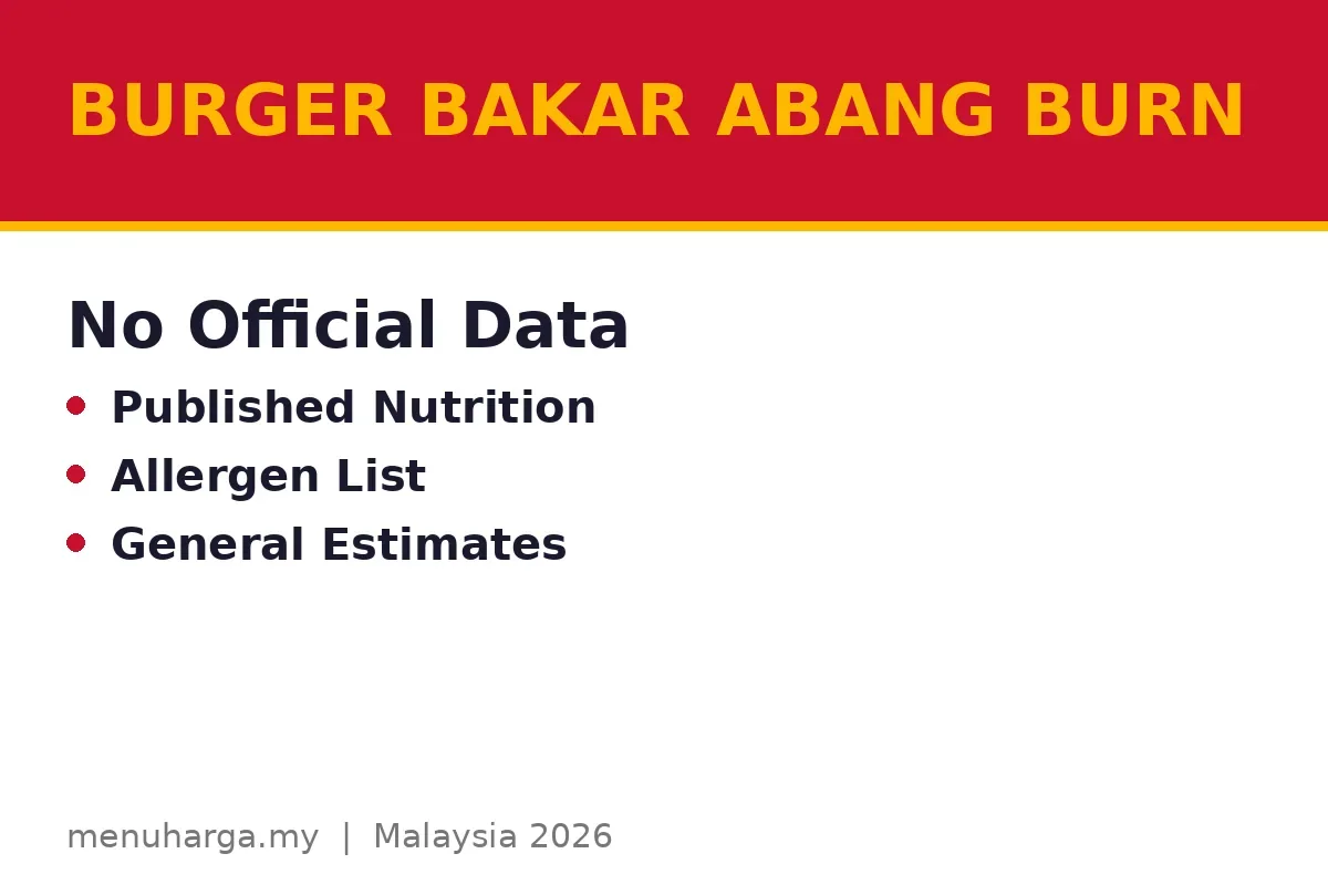 Does Burger Bakar Abang Burn publish nutrition information?