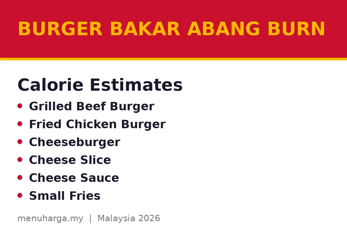 How many calories are in a typical burger bakar?