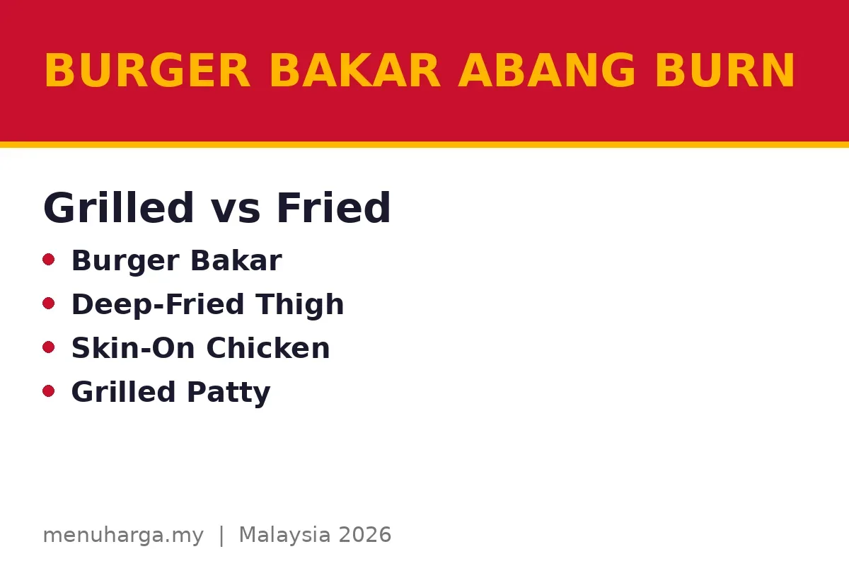 Grilled vs fried: what is the difference?