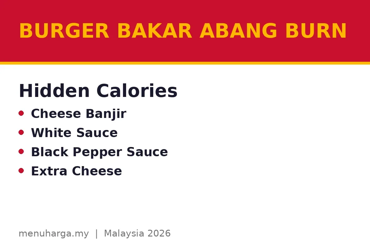 Where do the hidden calories hide?