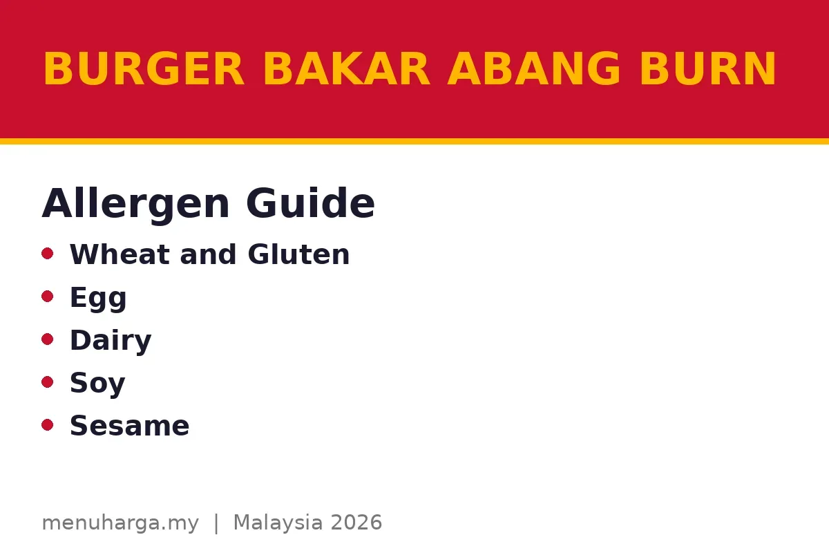 What about allergens?