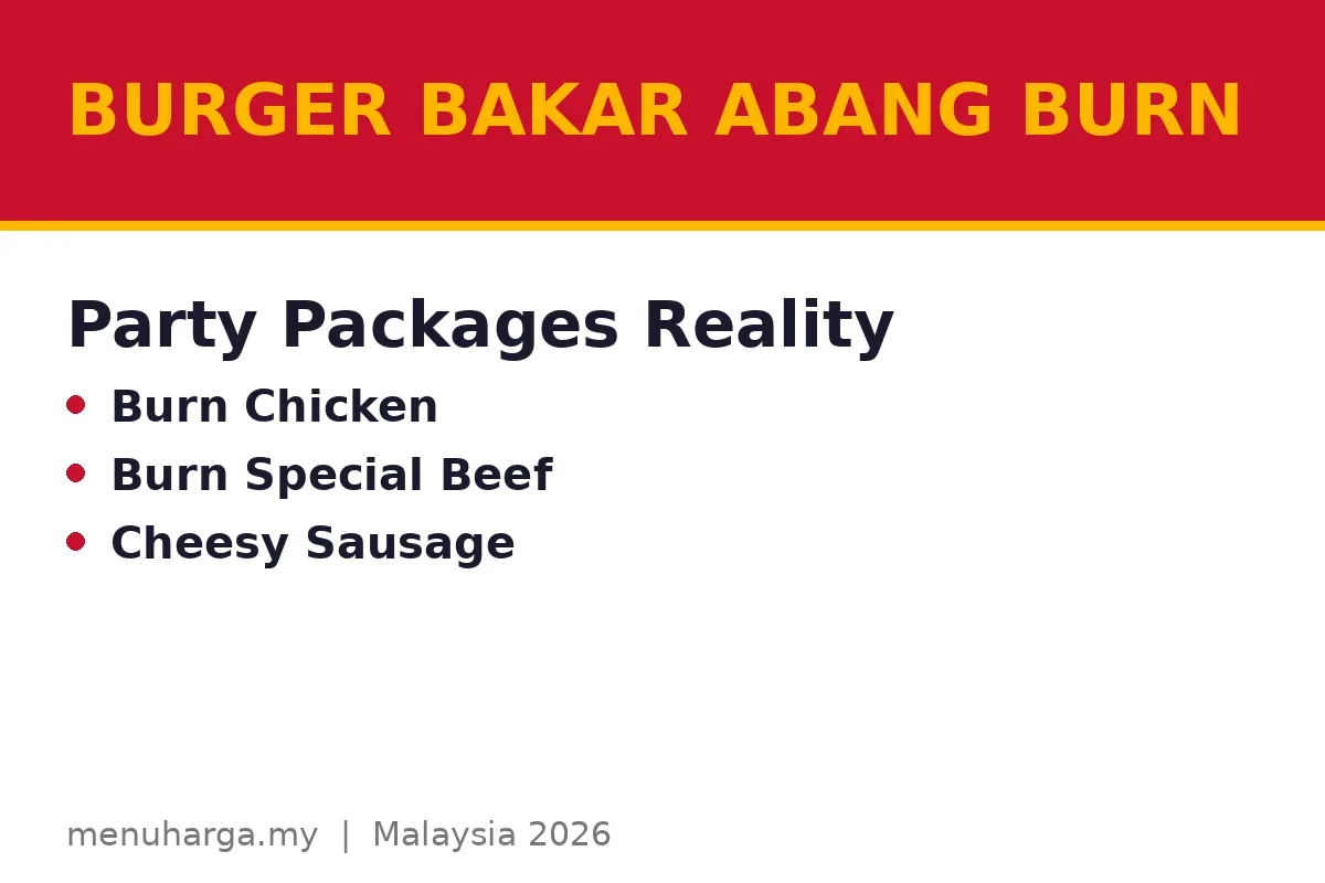 Are there Burger Bakar Abang Burn party packages?