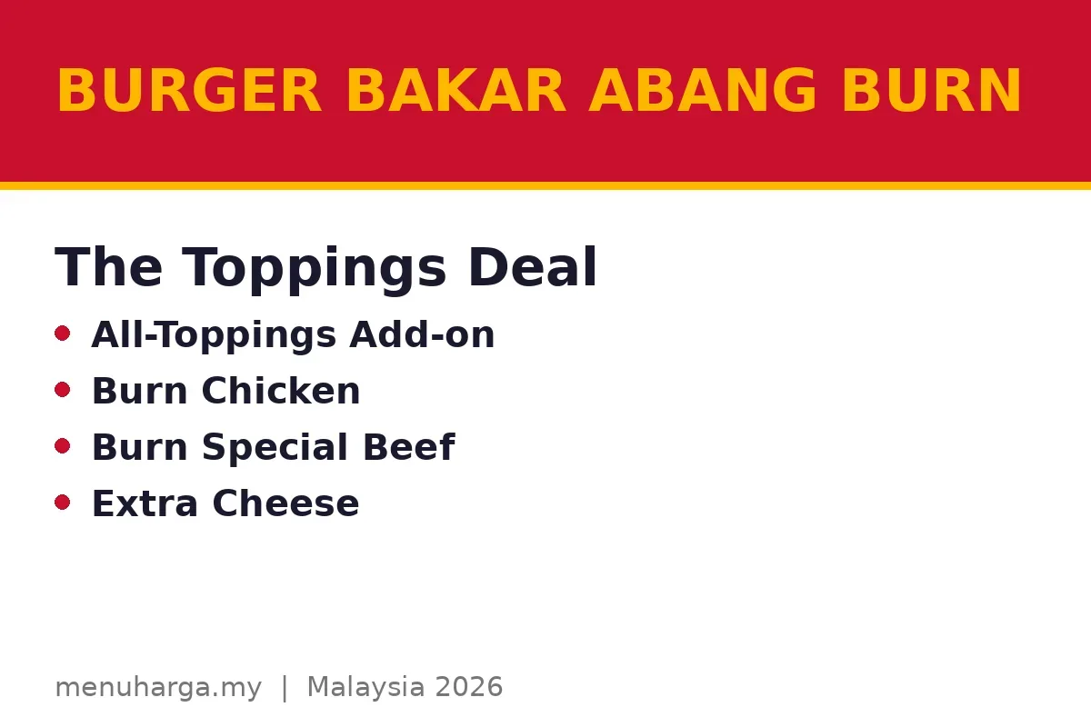 Can you add all toppings for RM5?