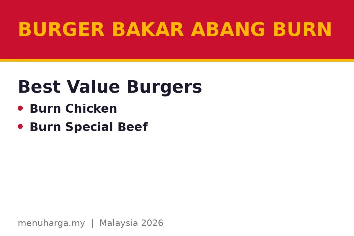 What are the best Burger Bakar Abang Burn value meals?