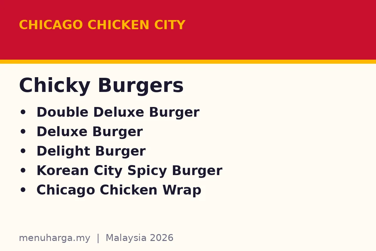 What burgers does Chicago Chicken City serve?