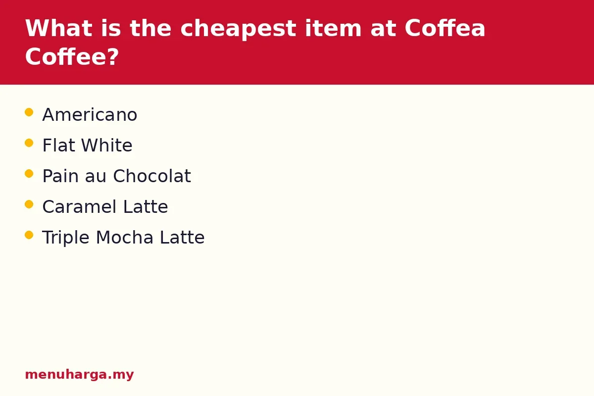 What is the cheapest item at Coffea Coffee?