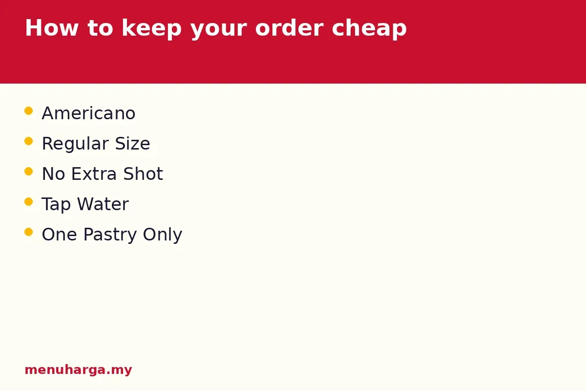 How to keep your order cheap
