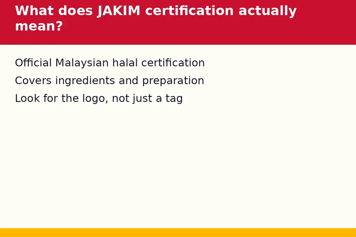 What does JAKIM certification actually mean?