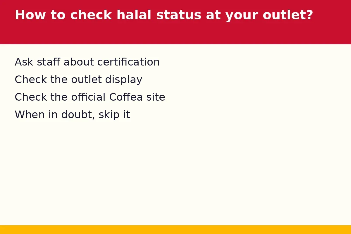How to check halal status at your outlet?