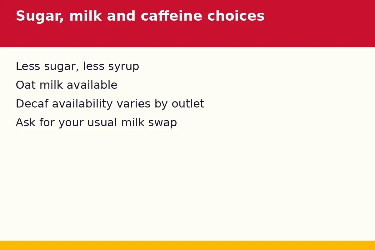 Sugar, milk and caffeine choices