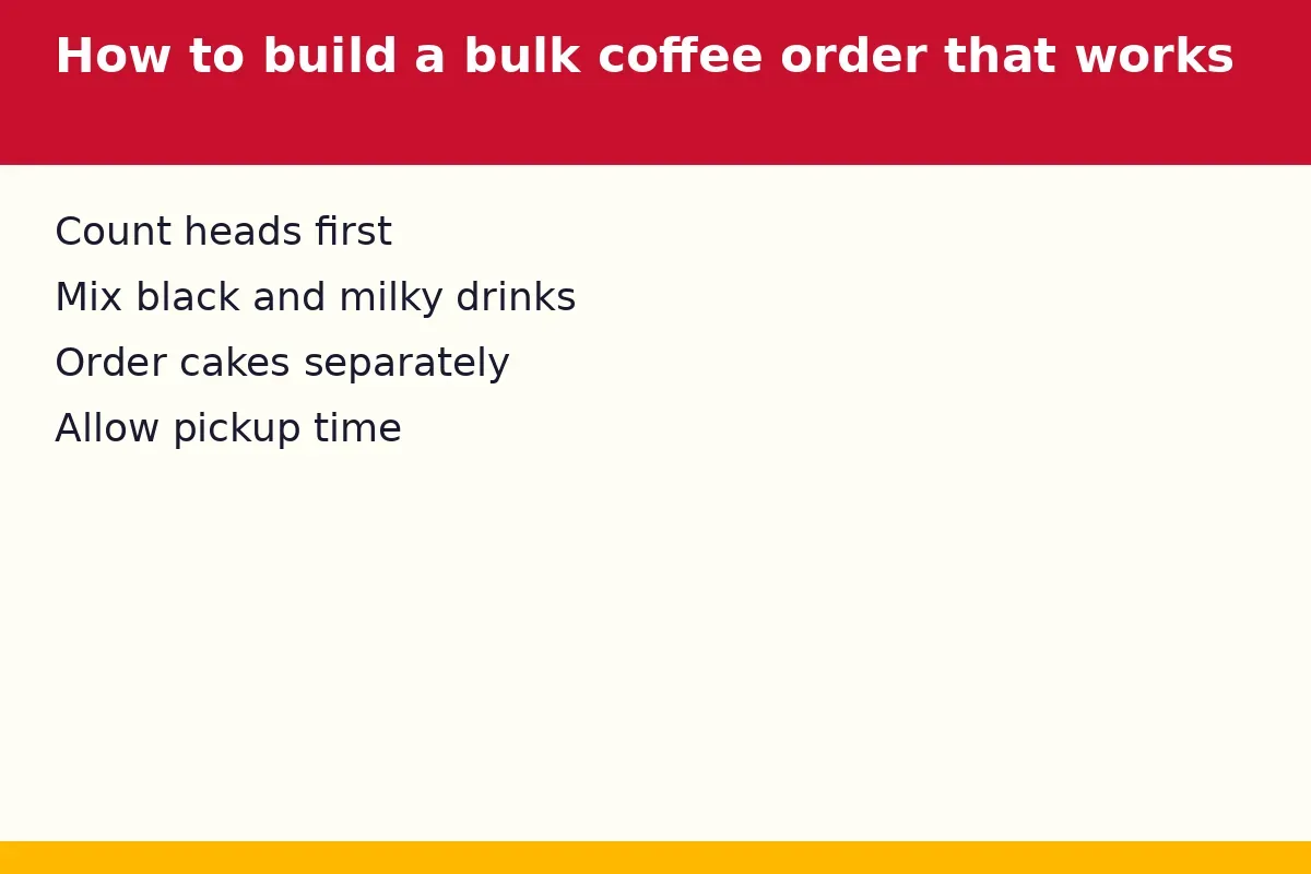 How to build a bulk coffee order that works