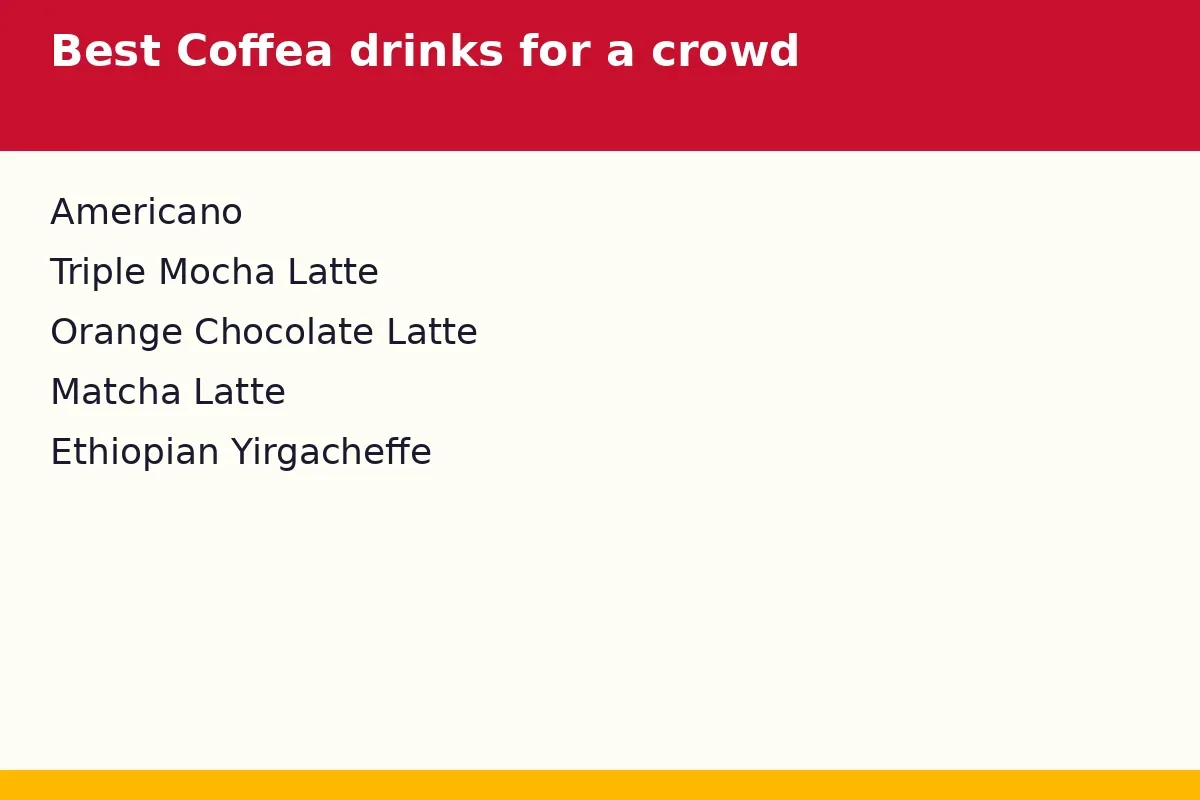 Best Coffea drinks for a crowd