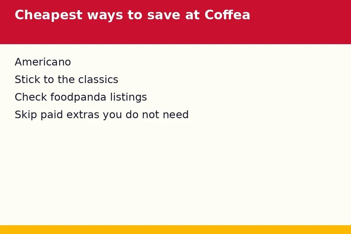 Cheapest ways to save at Coffea