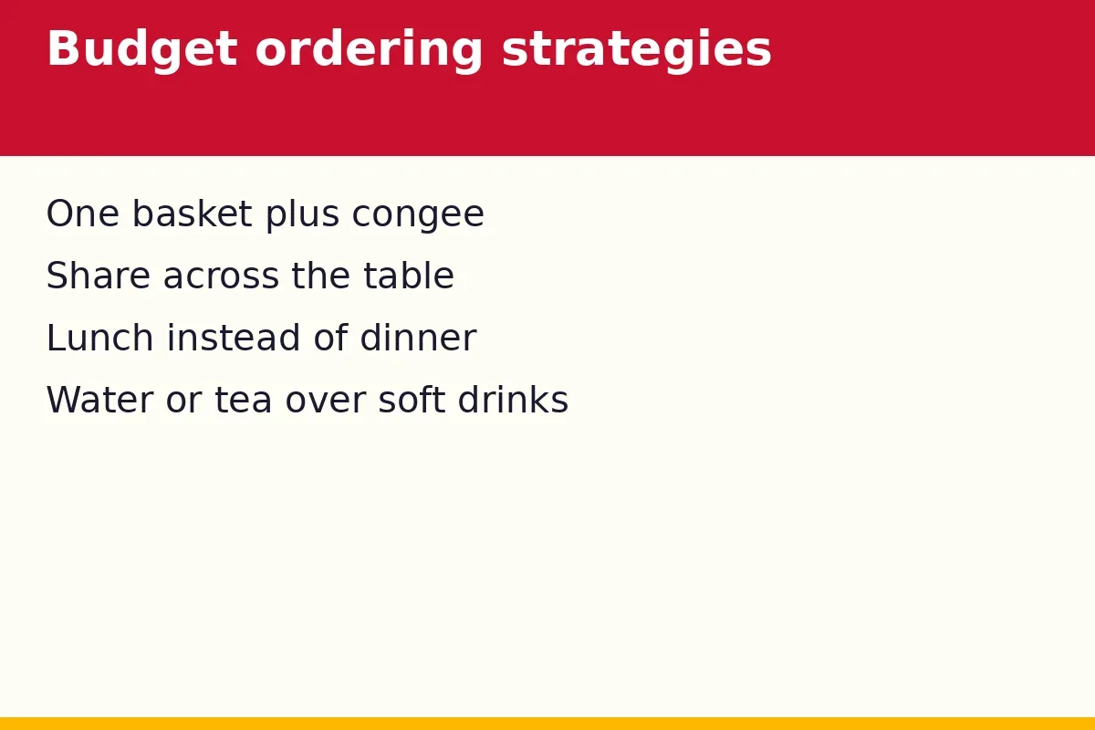What budget ordering tricks work?