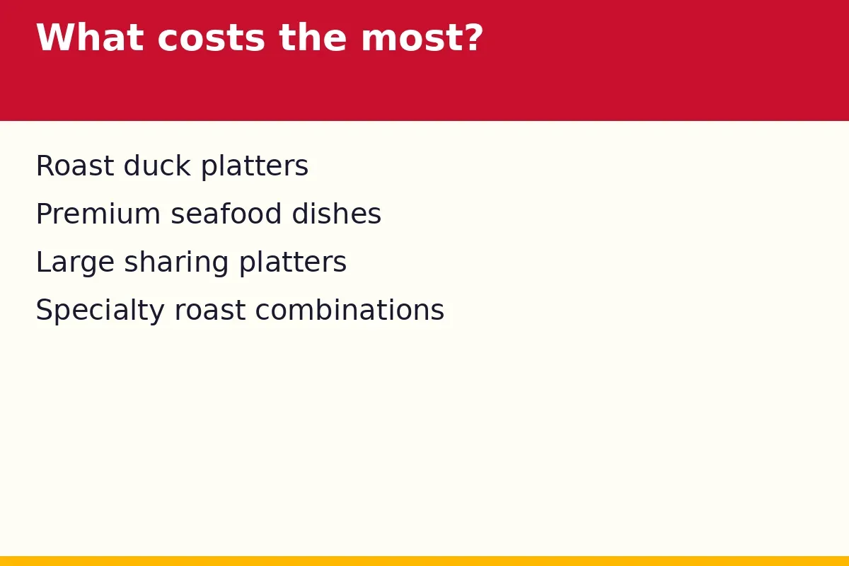 What costs the most at Crystal Jade?