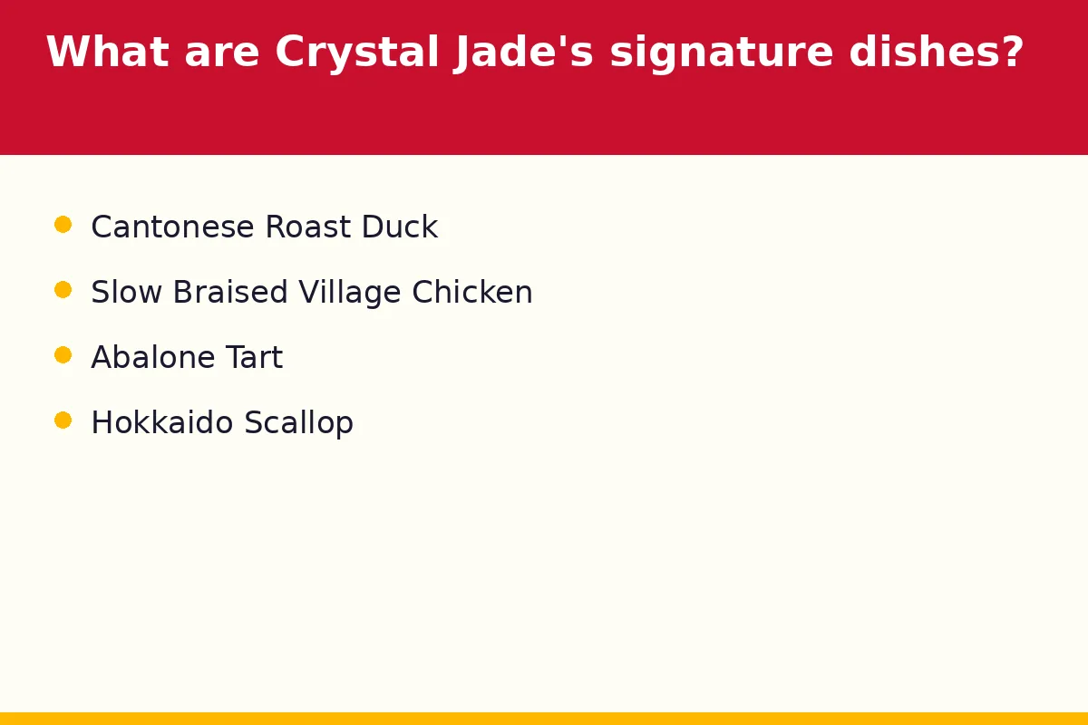 What are Crystal Jade's signature dishes?