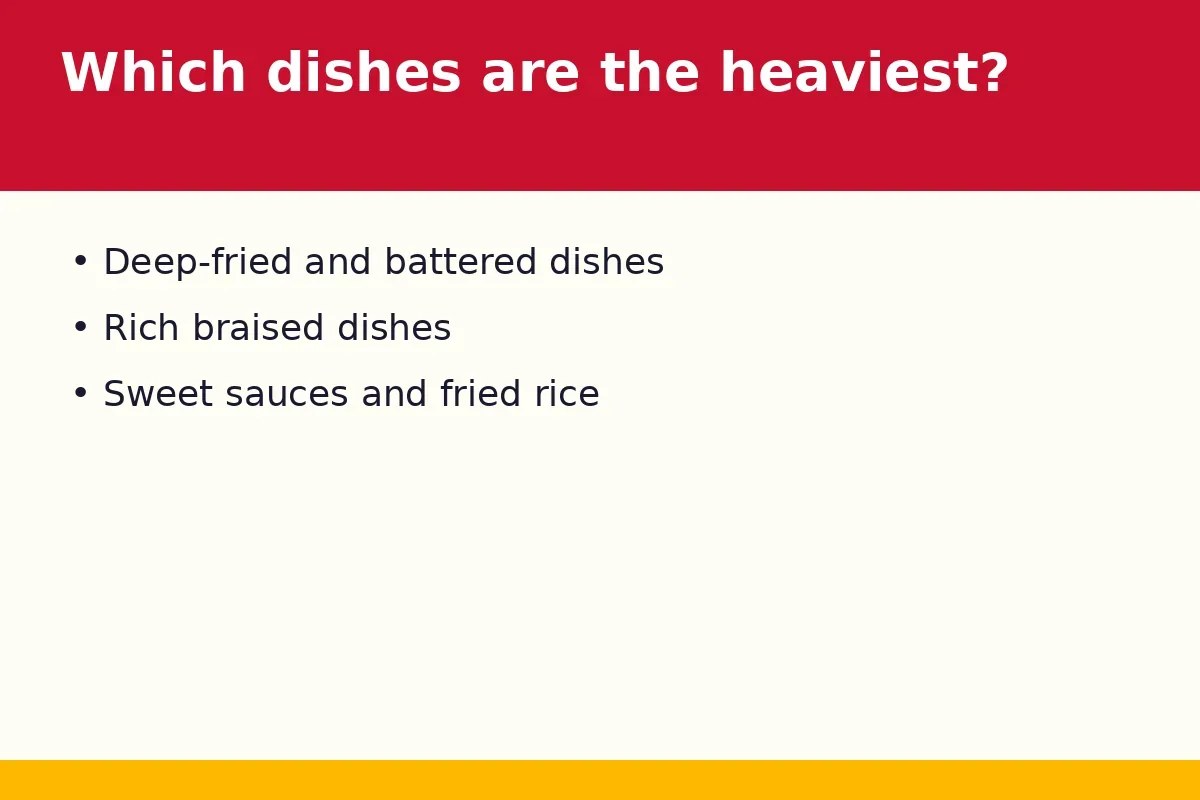 Which Crystal Jade dishes are the heaviest?