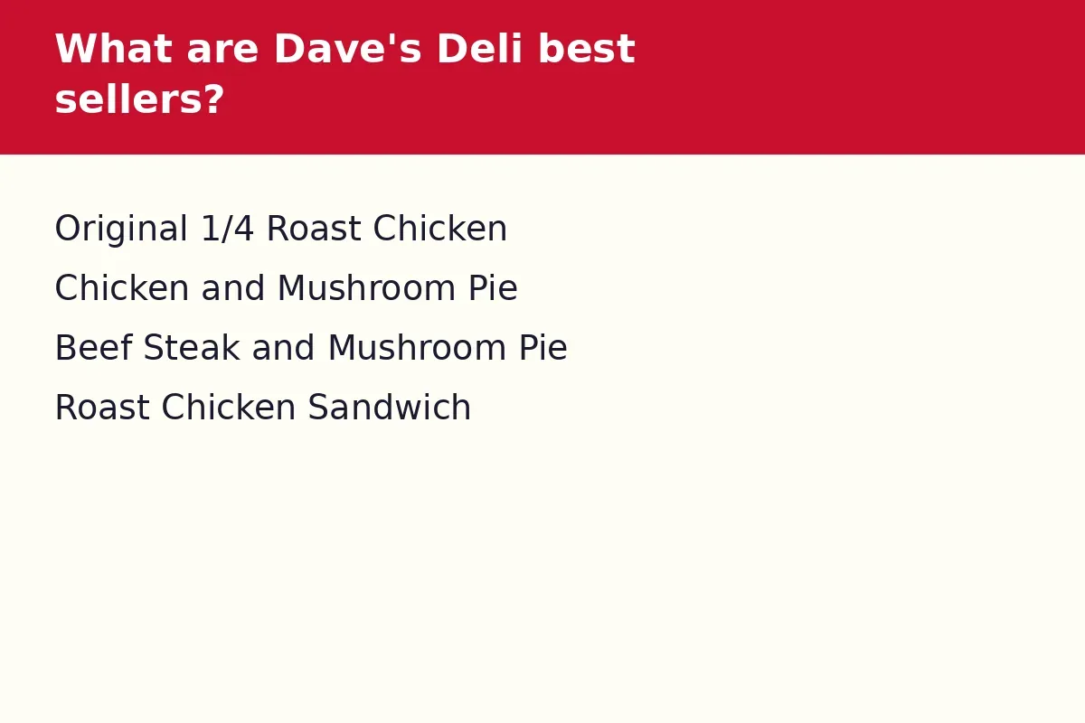 What are Dave's Deli best sellers?