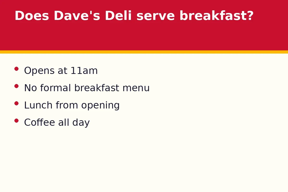 Does Dave's Deli serve breakfast?