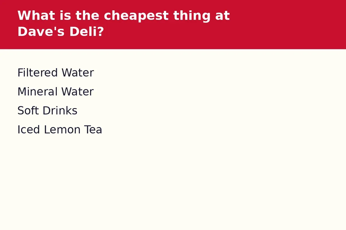 What is the cheapest thing at Dave's Deli?