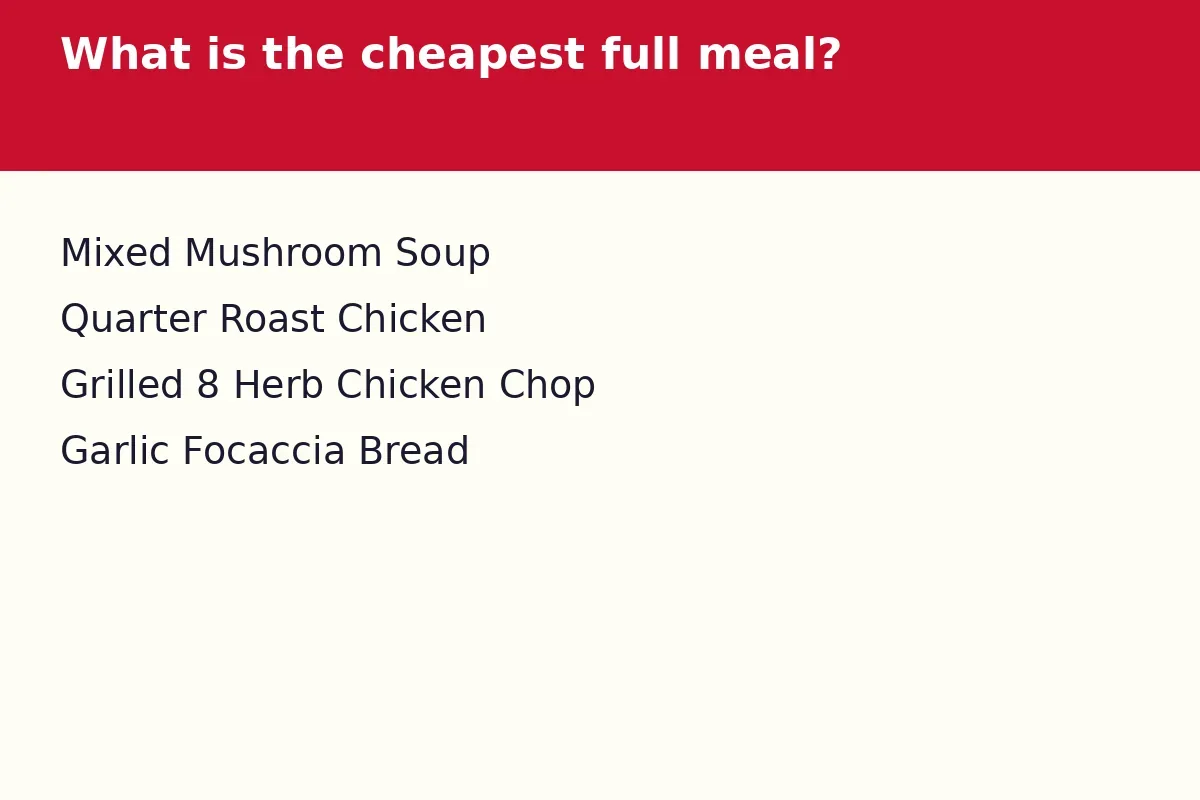 What is the cheapest full meal?