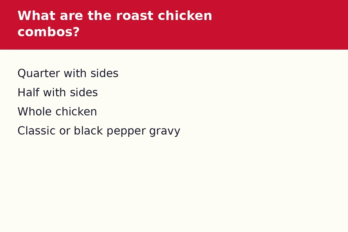 What are the roast chicken combos?