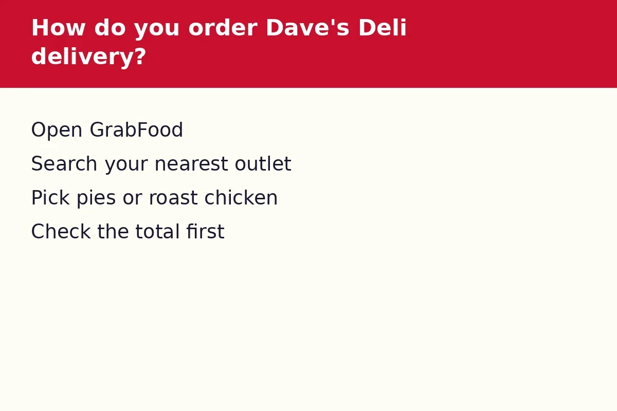 How do you order Dave's Deli delivery?