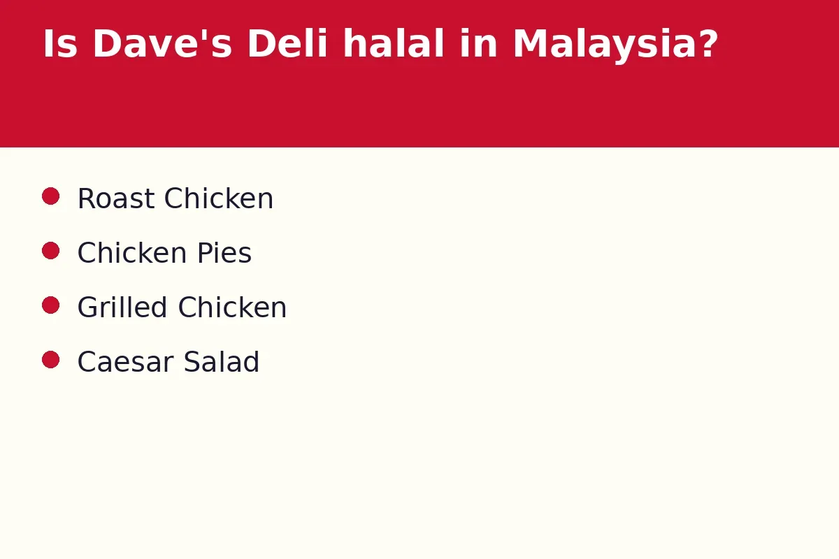 Is Dave's Deli halal in Malaysia?