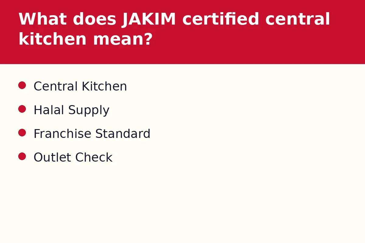 What does JAKIM certified central kitchen mean?