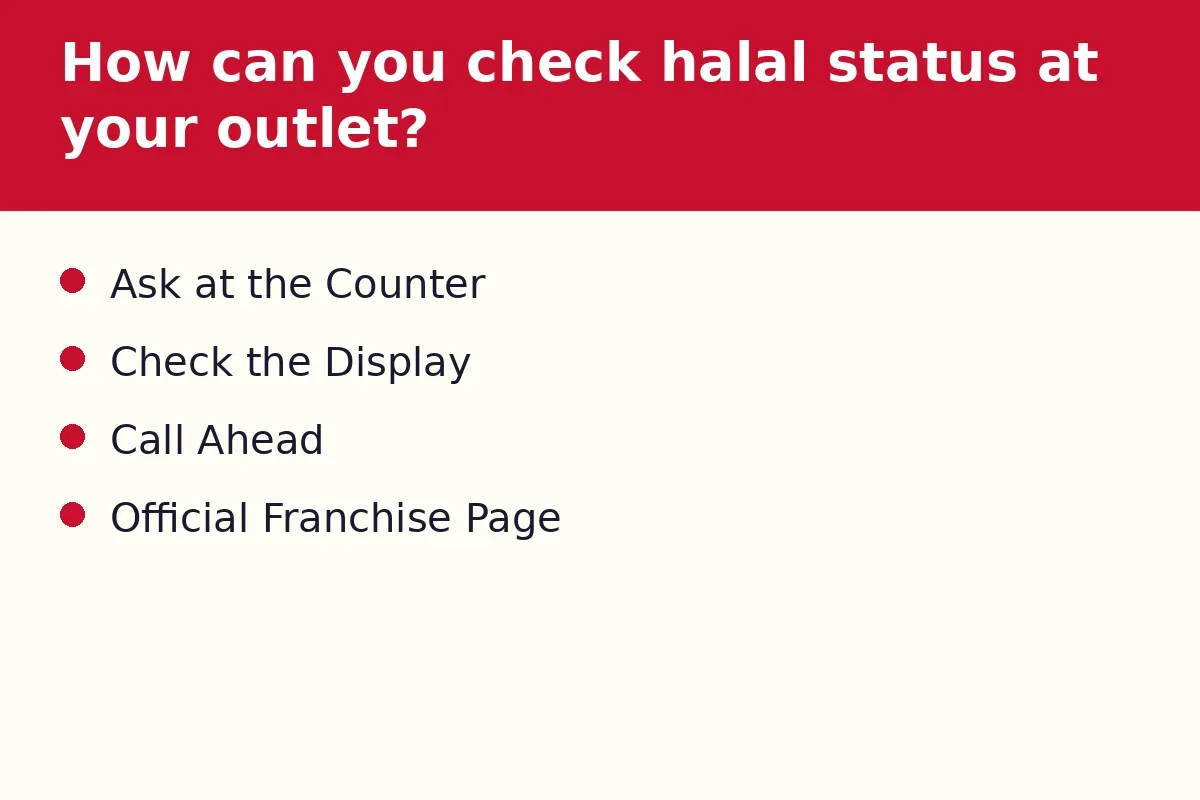How can you check halal status at your outlet?