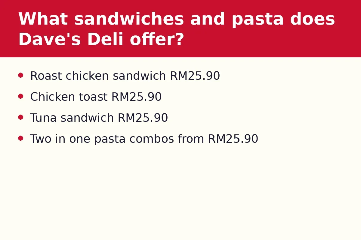 What sandwiches and pasta does Dave's Deli offer?