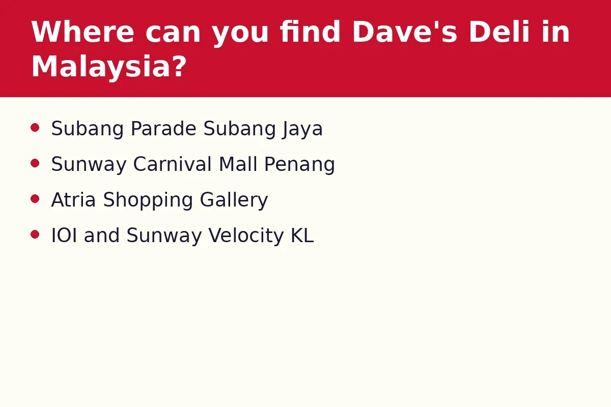 Where can you find Dave's Deli in Malaysia?