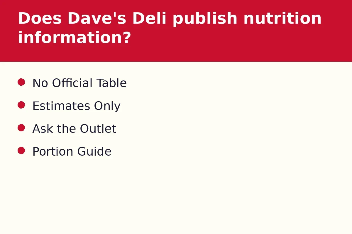 Does Dave's Deli publish nutrition information?
