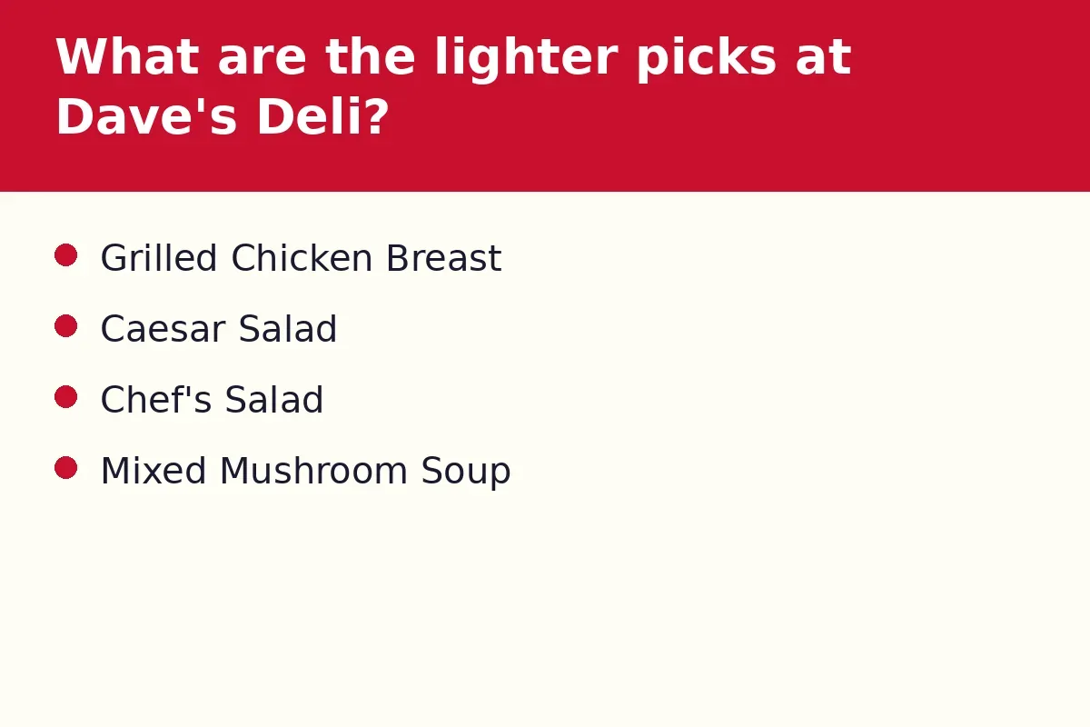 What are the lighter picks at Dave's Deli?