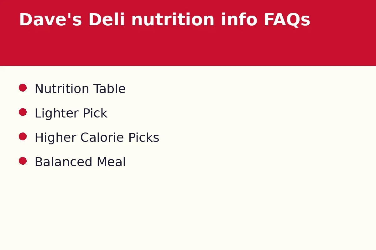 Dave's Deli nutrition info FAQs