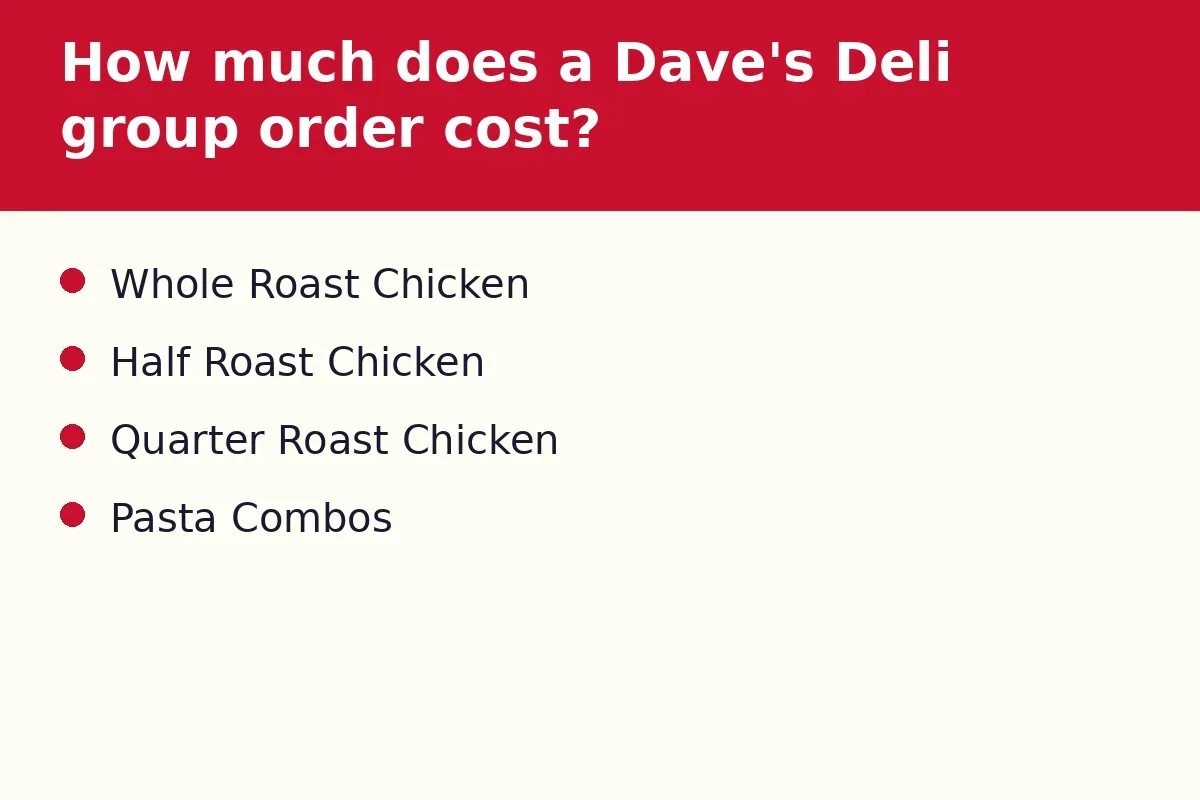 How much does a Dave's Deli group order cost?